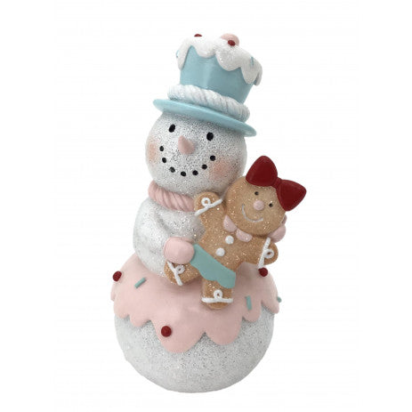 SNOWMAN GINGERBREAD PASTEL